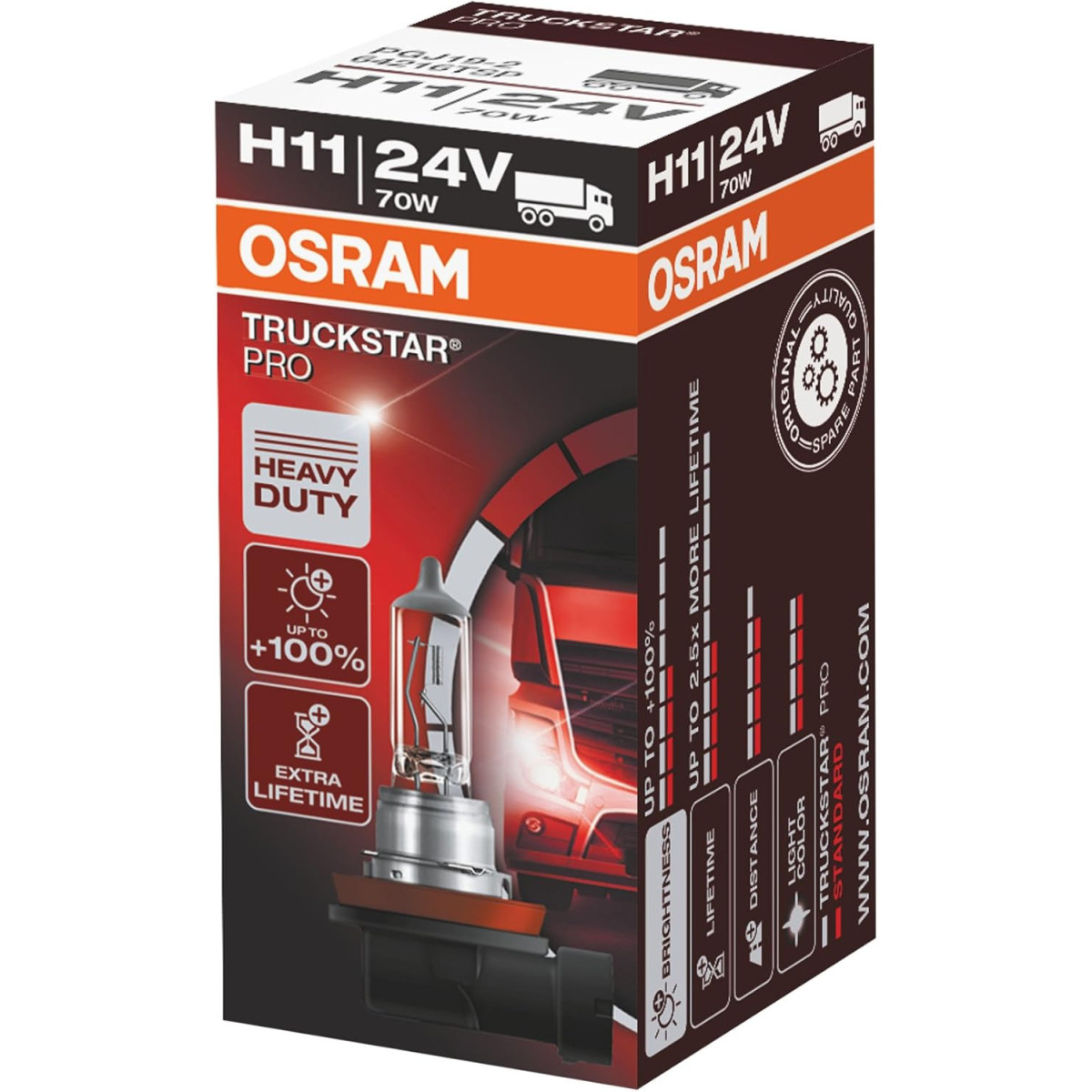 OSRAM automašīnas spuldze, 70W 24V H11 PGJ19-2