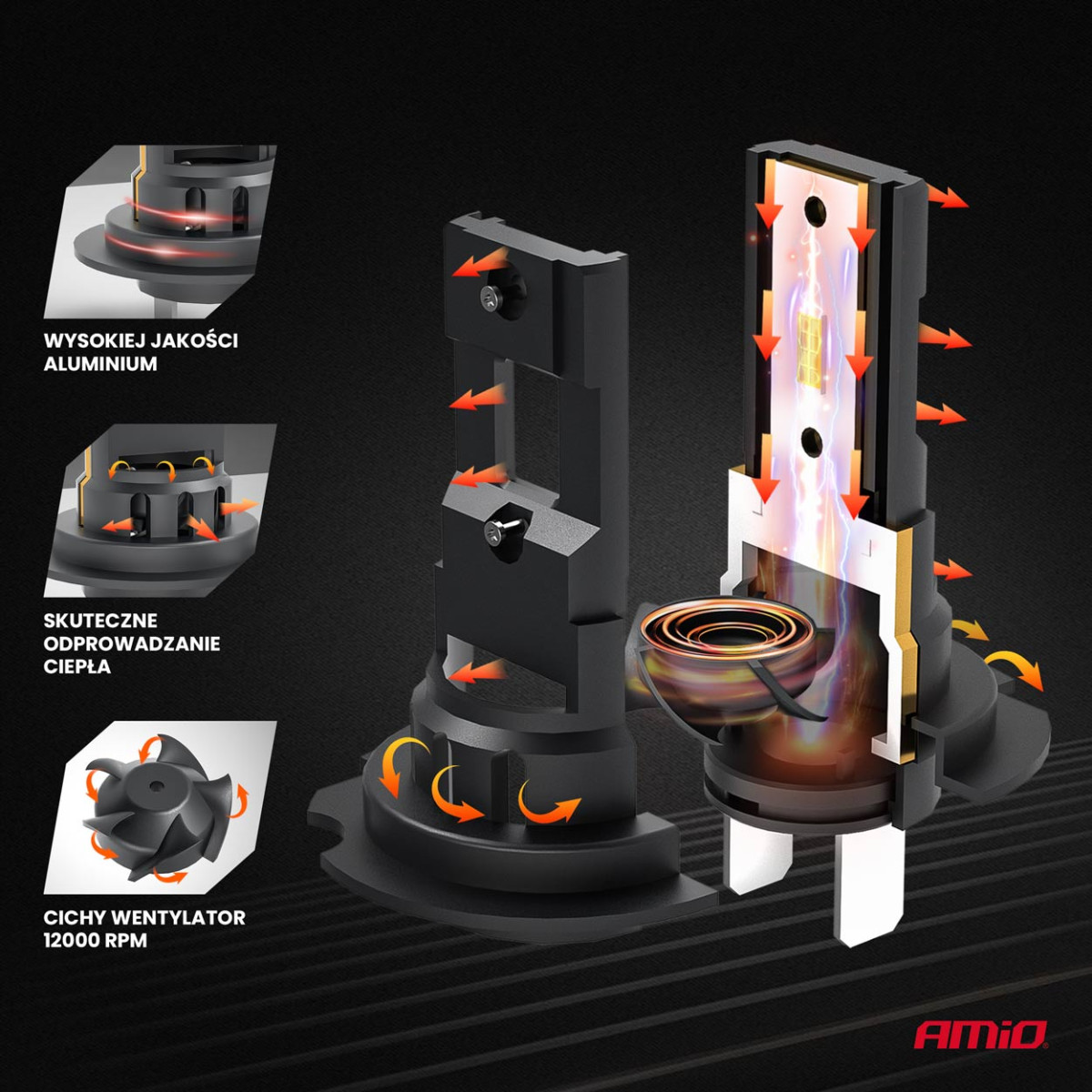 LED priekšējo lukturu spuldzes X4 sērijas AVIATOR H7/H18 6500K max 44W AMIO-03764