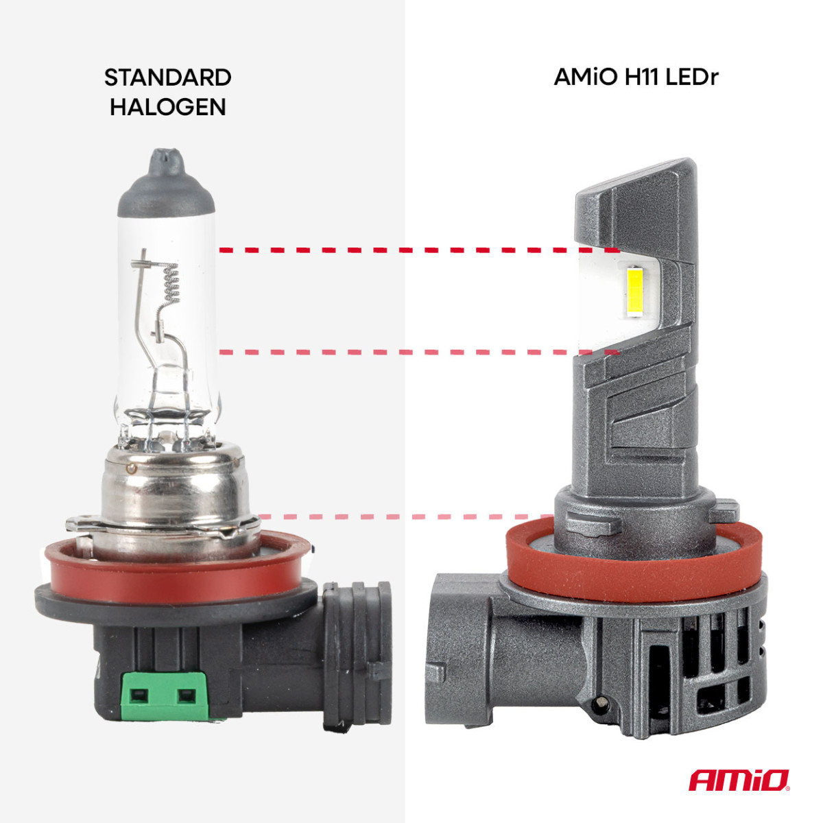 LEDr spuldzes H11 ar R37 E-MARK homologāciju, PnP, FAN, 18 W, AMIO-05120