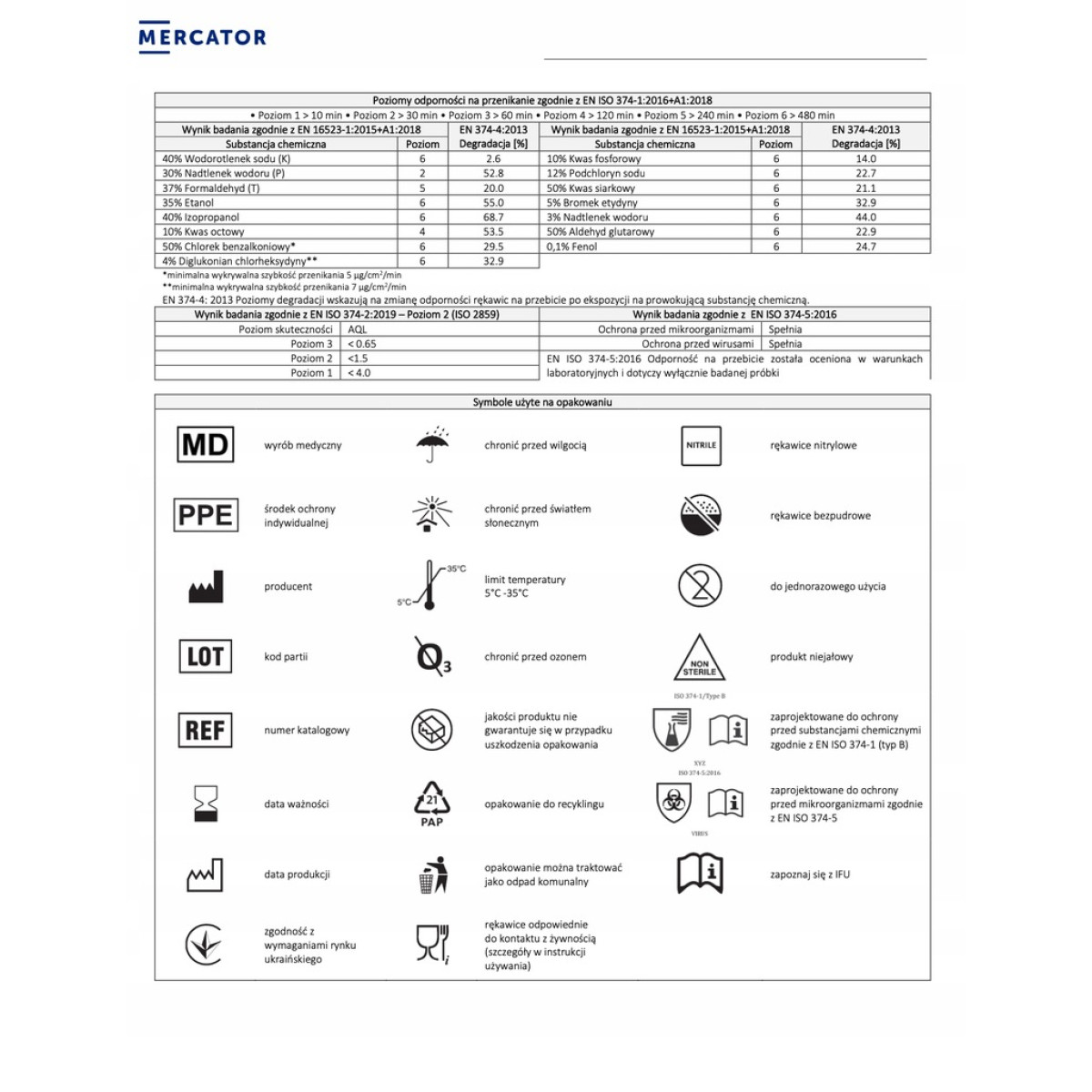 Aizsargcimdi nitrila Nitrylex Black, L izmērs, 100 gab.